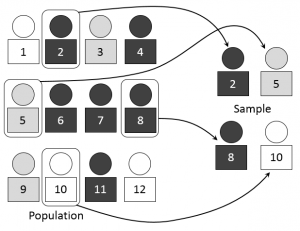simple_random_sampling