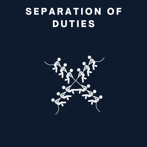 Enforcing Financial Integrity – The Importance of Separation of Duties