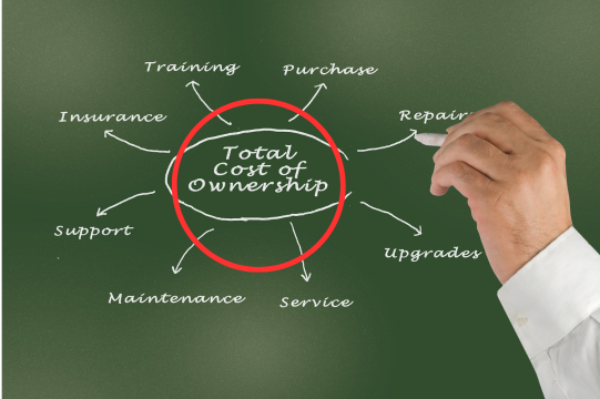 The Hidden Costs in Tech Development: Understanding TCO (Total Cost of Ownership)