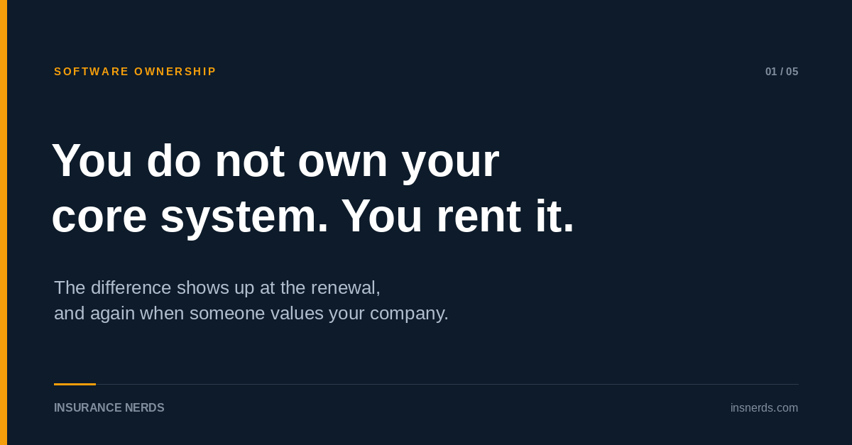 From Renting to Owning: Why Software Ownership (Should) Matter to Insurance Organizations